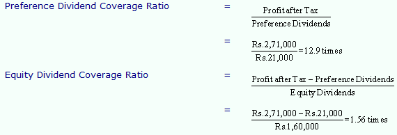 What Is Dividend Coverage Ratio Formula